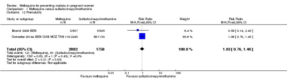 Analysis 1.12