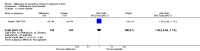 Analysis 4.10