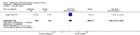 Analysis 4.4