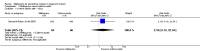 Analysis 3.15