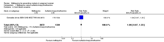 Analysis 1.8