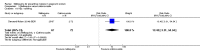 Analysis 3.16