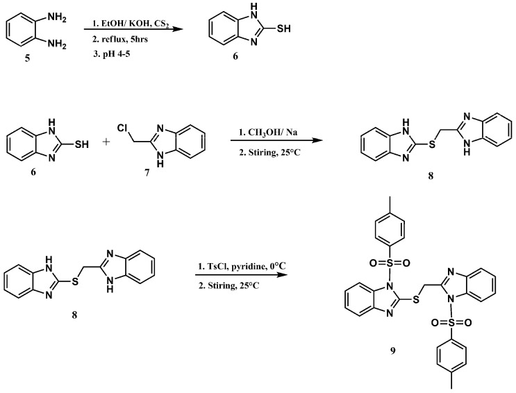 Scheme 4