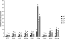 Fig. 9.