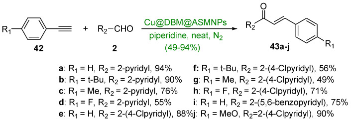 Scheme 20