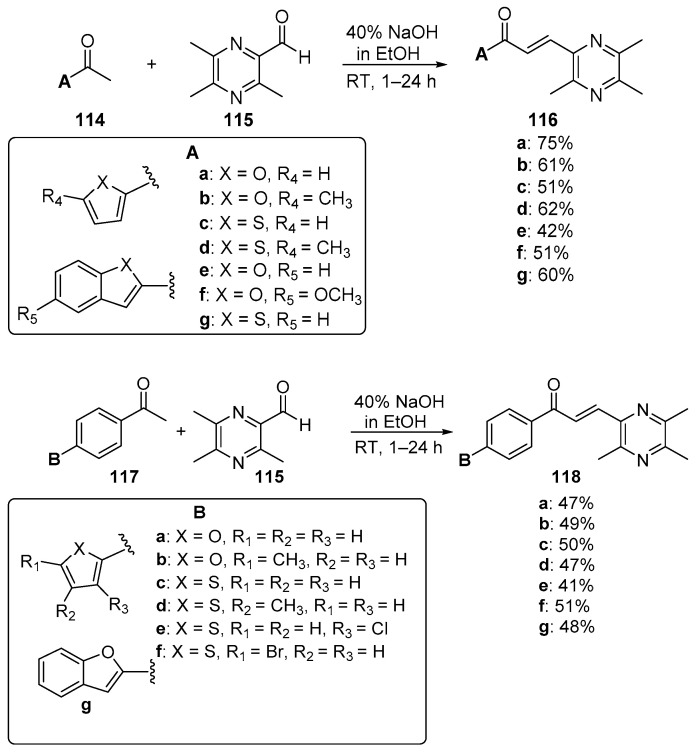 Scheme 39