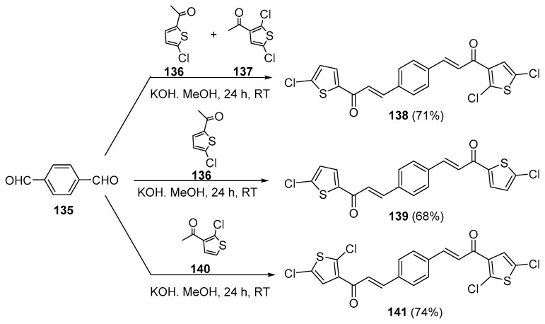 Scheme 47