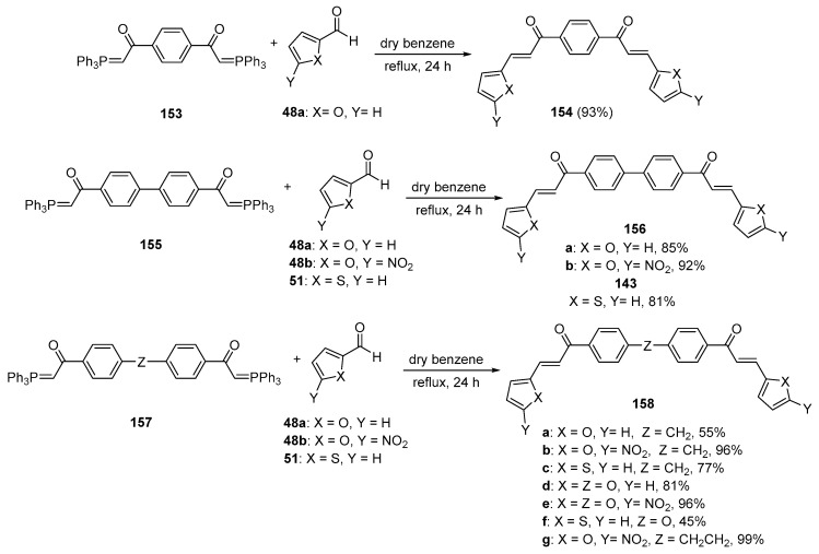 Scheme 52