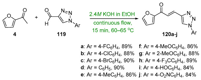 Scheme 40