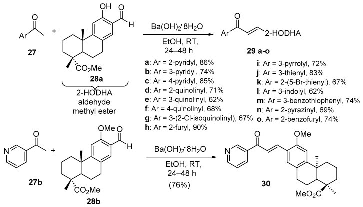 Scheme 11