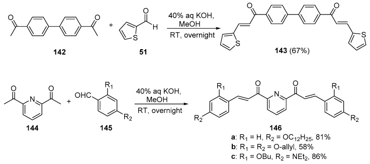 Scheme 48