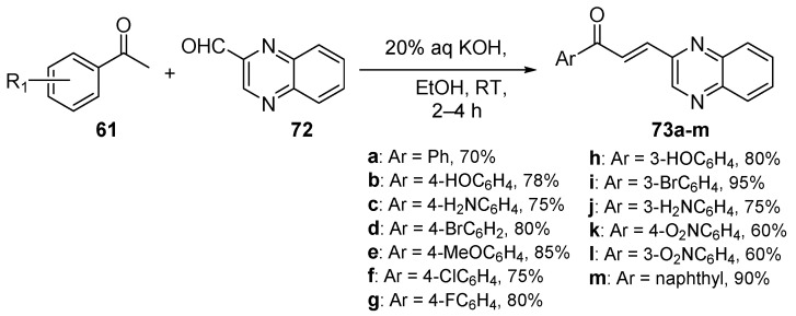 Scheme 29