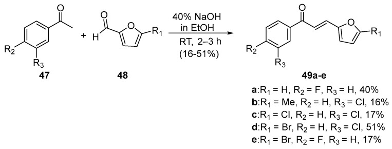 Scheme 22