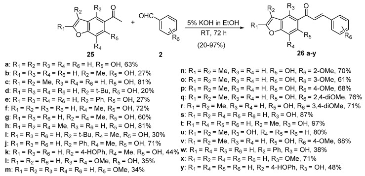 Scheme 10