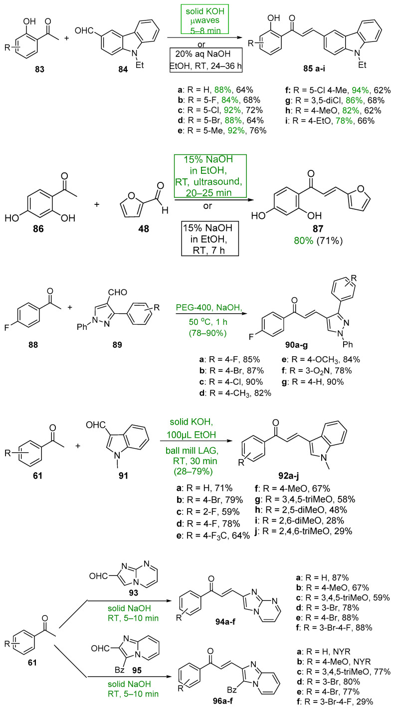 Scheme 31