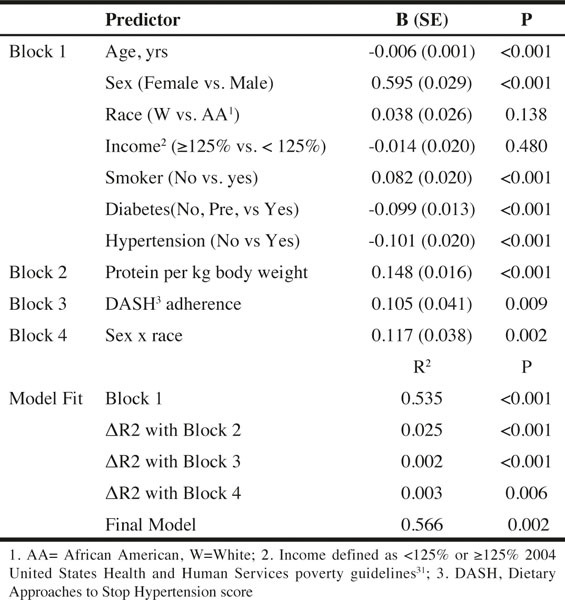 Table 5