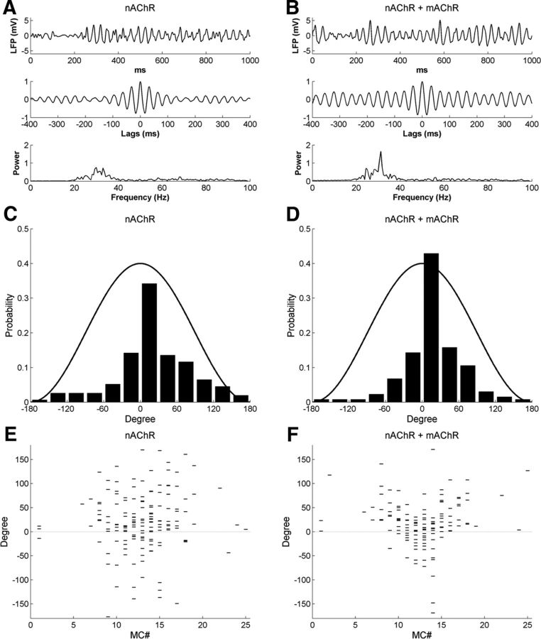 Figure 11.