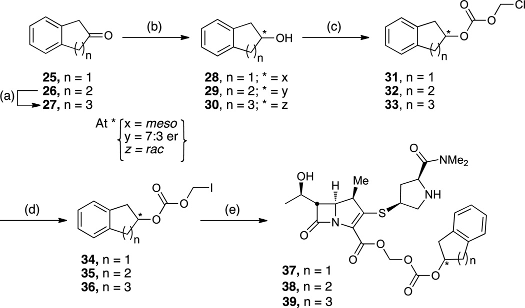 Scheme 3a