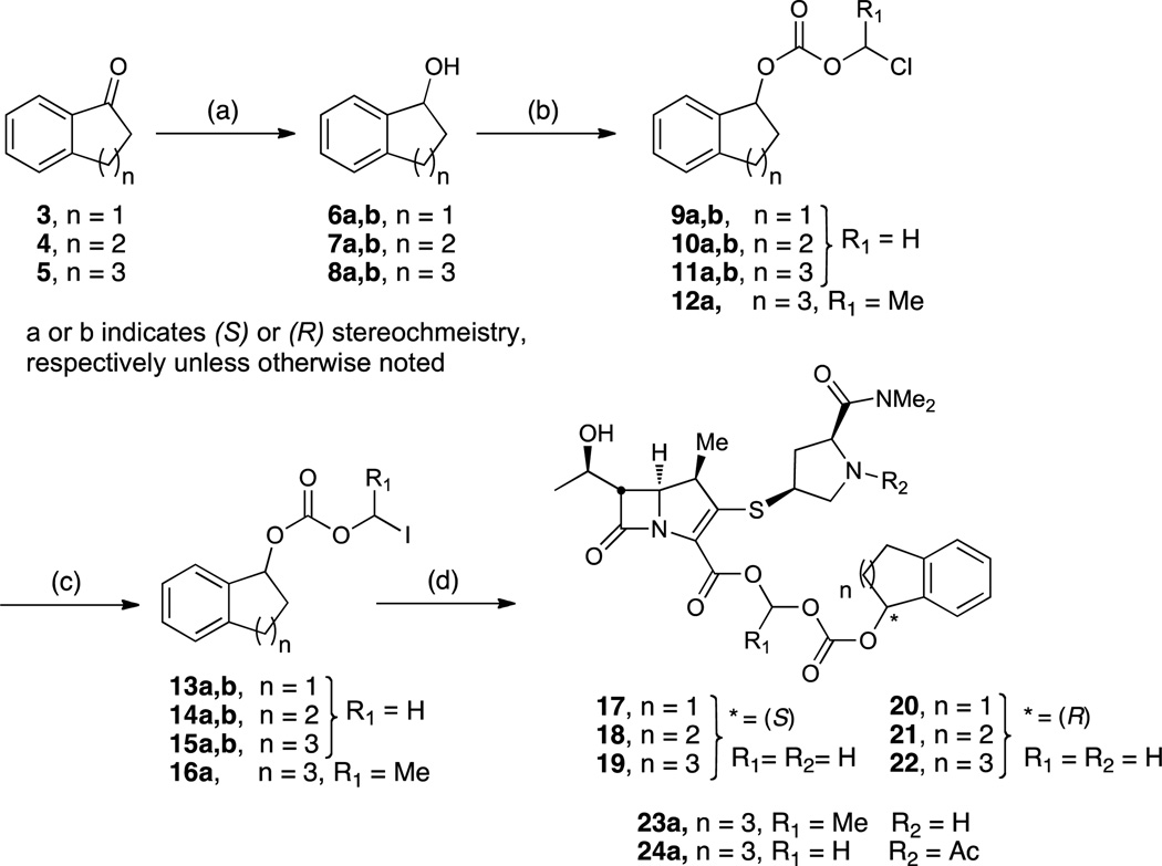 Scheme 2a