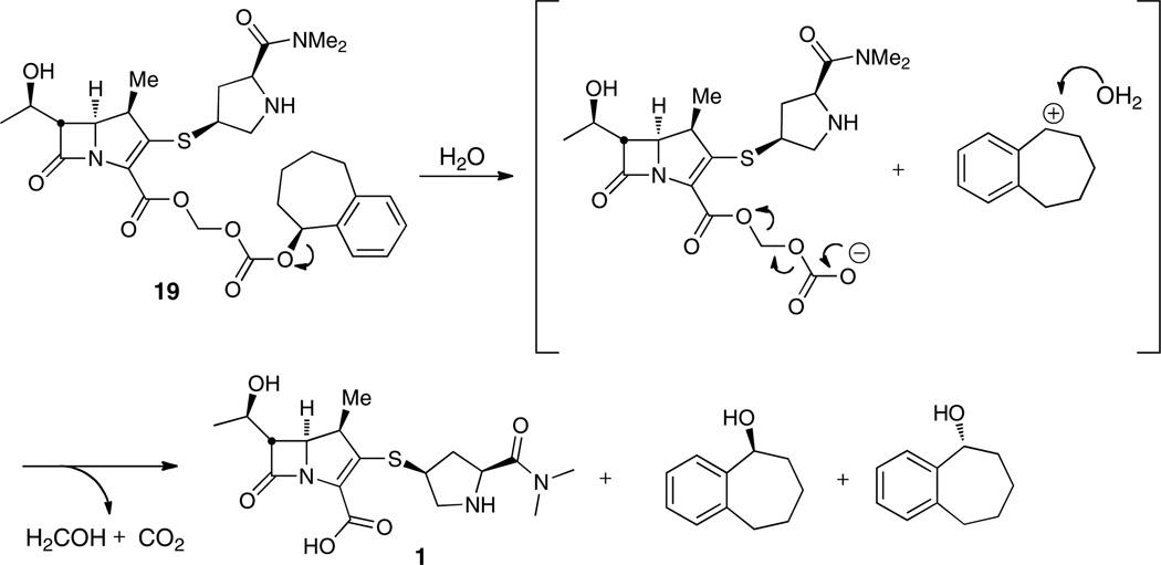 Scheme 4