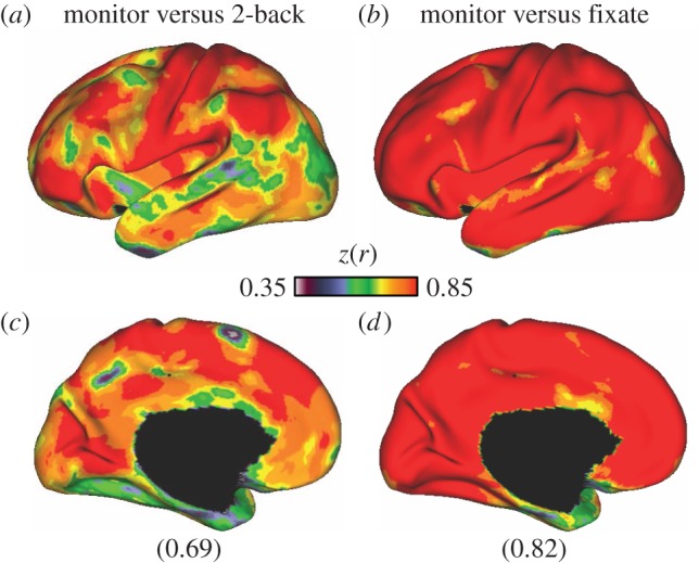 Figure 3.