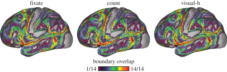 Figure 2.