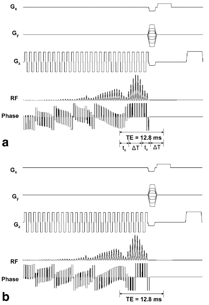 FIG. 9