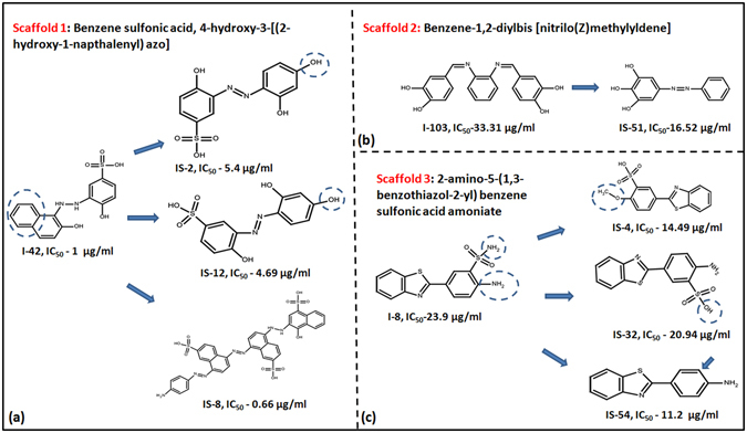 Figure 7