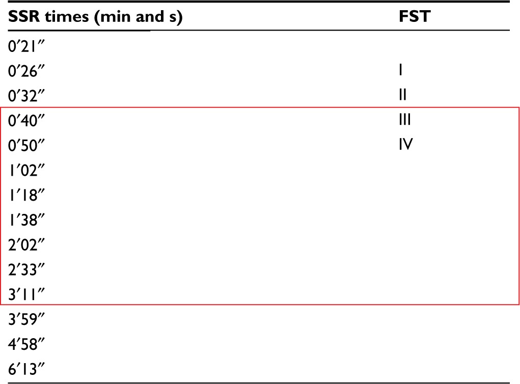 graphic file with name ccid-10-459Fig7.jpg