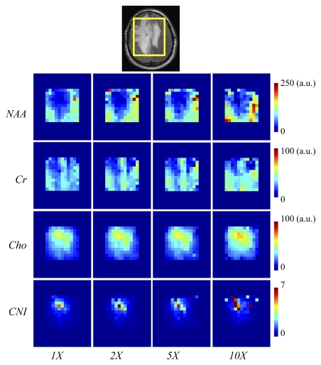 Figure 5a: