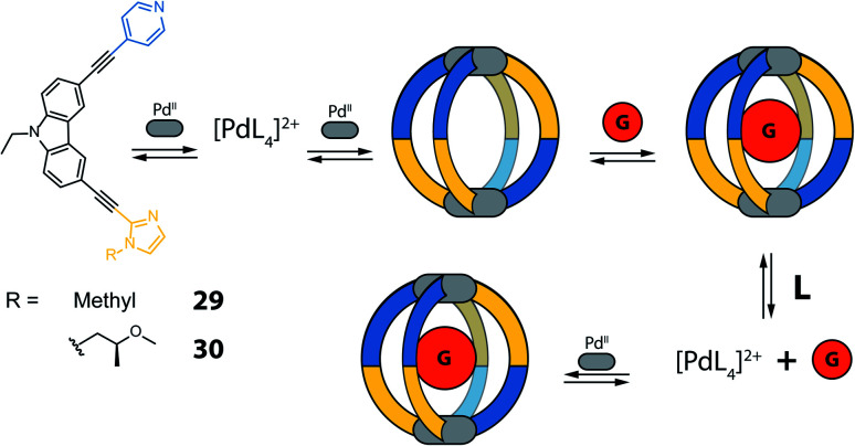 Fig. 14