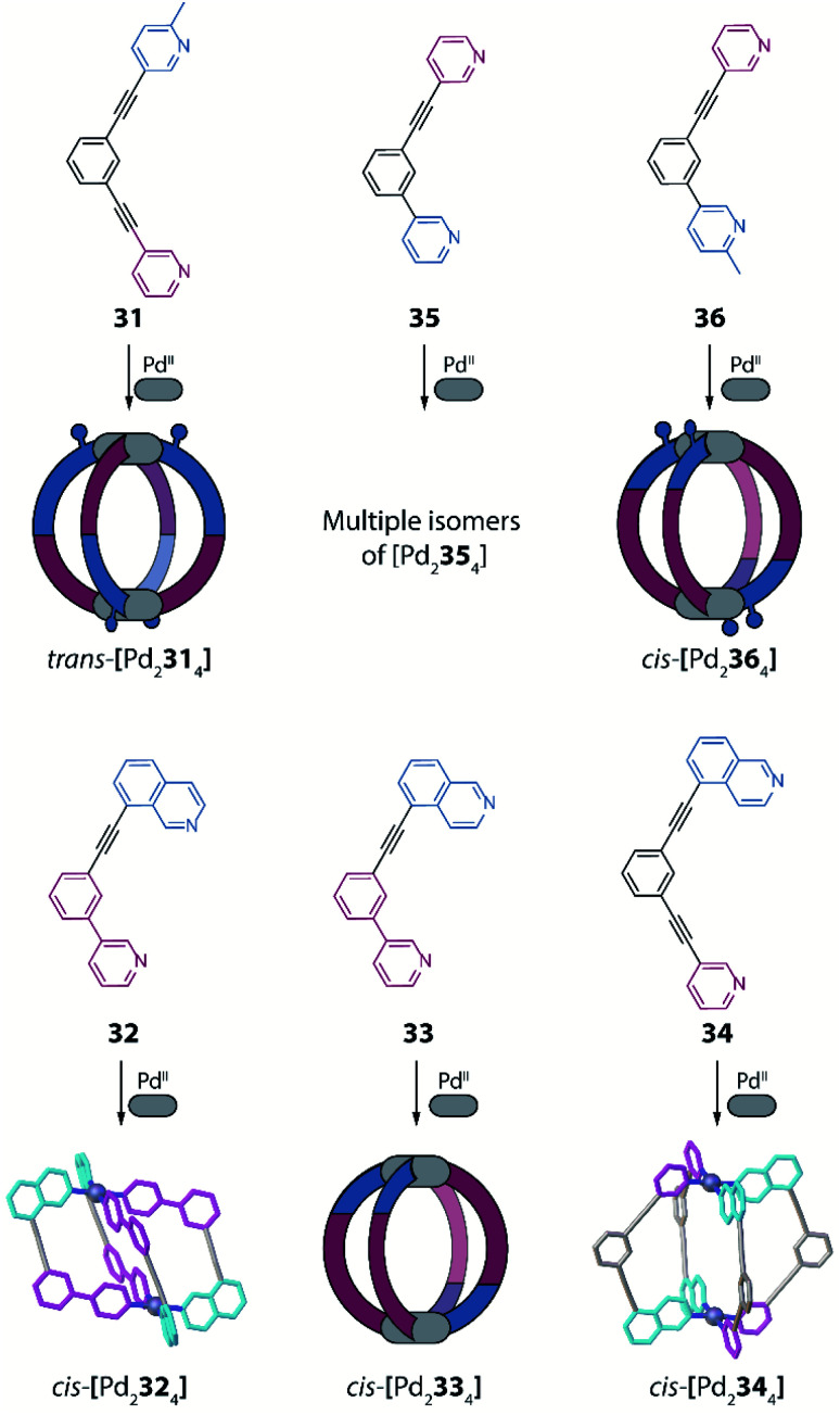 Fig. 15