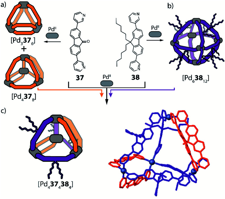 Fig. 16