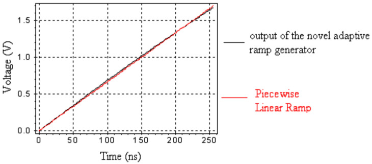 Fig. 20