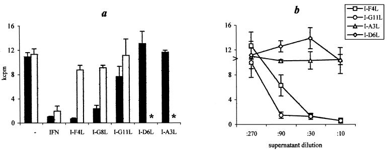 FIG. 5