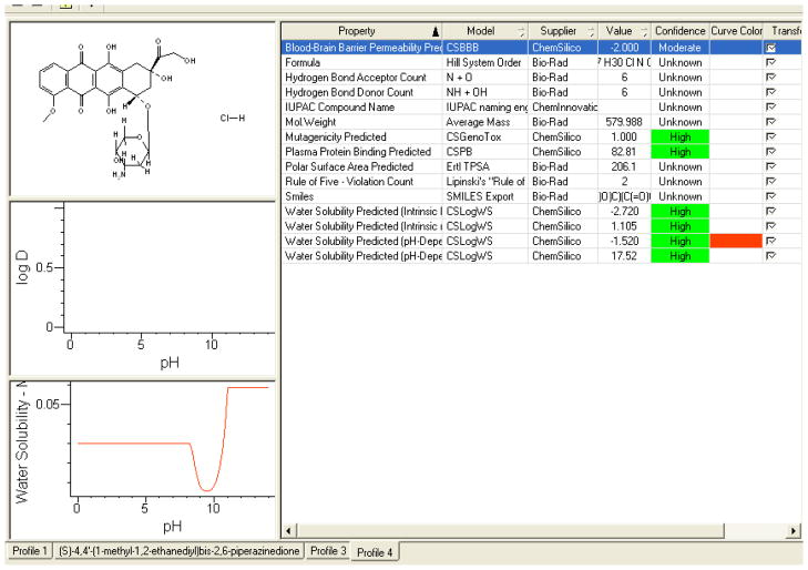 Figure 10