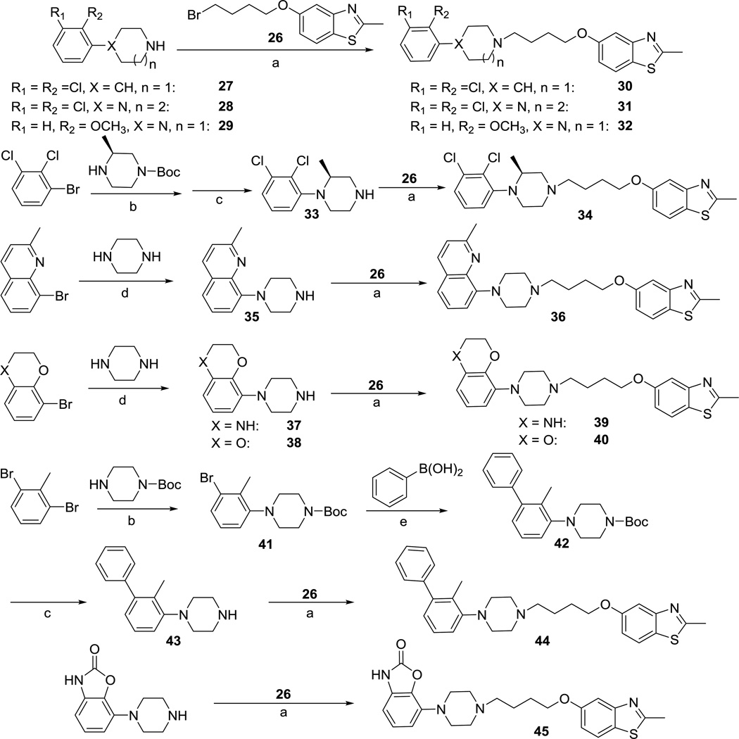 Scheme 2