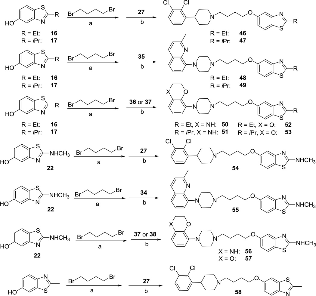 Scheme 3