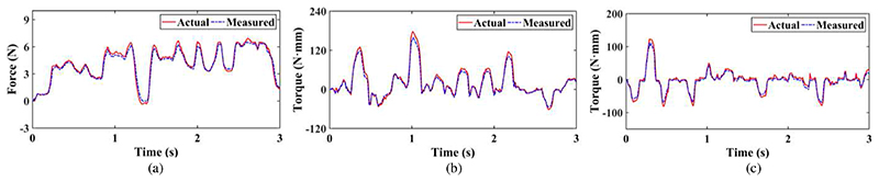 Fig. 11