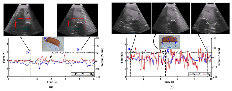 Fig. 13