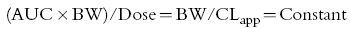 graphic file with name bcp0048-0299-m4.jpg