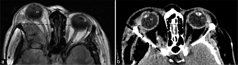 Figure 2: