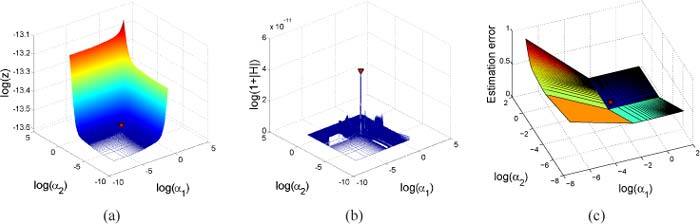 Fig. 6