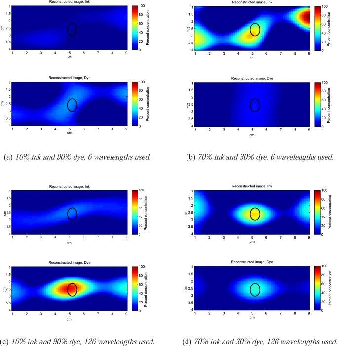 Fig. 10