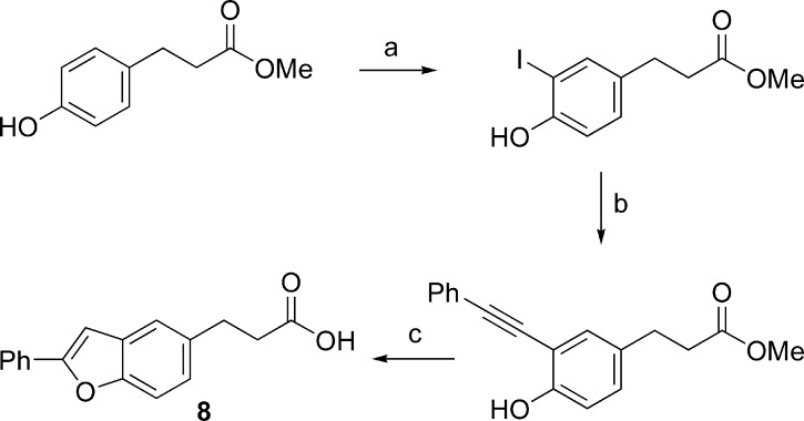 Scheme 2