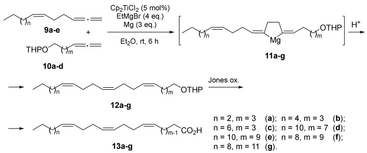 Scheme 3