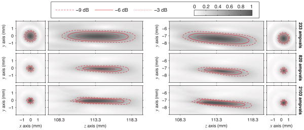 Fig. 11