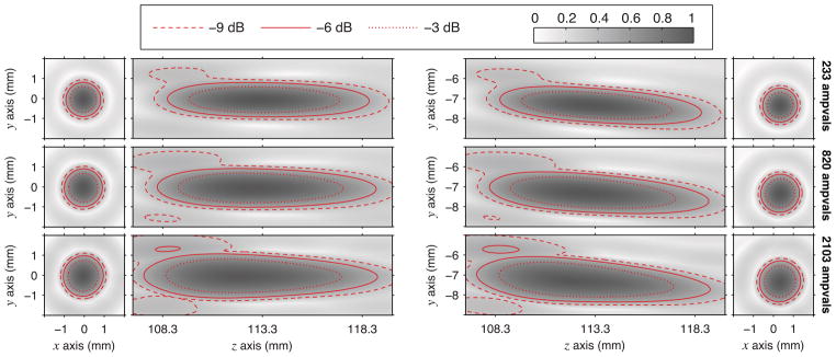 Fig. 12