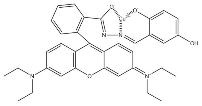 Figure 13