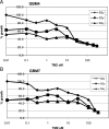 Fig. 8.